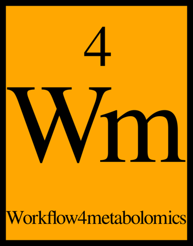 w4m